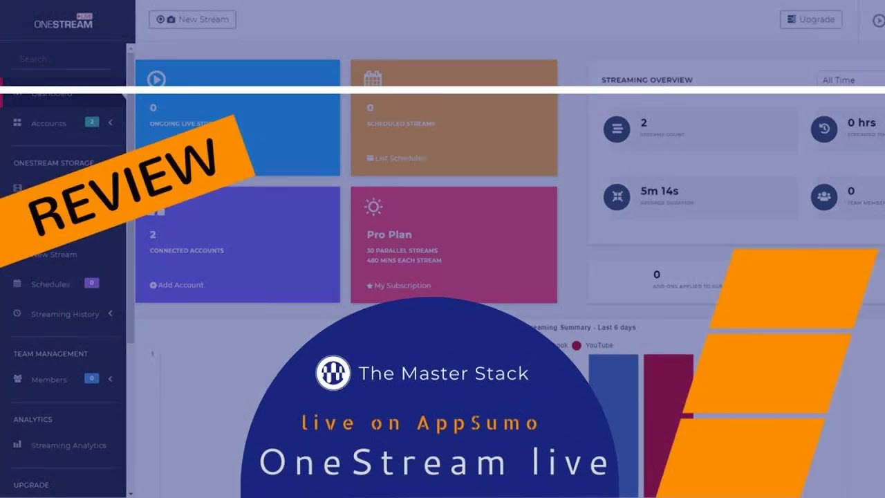 OneStream Live Review 2020 and How-To, by MasterStack
