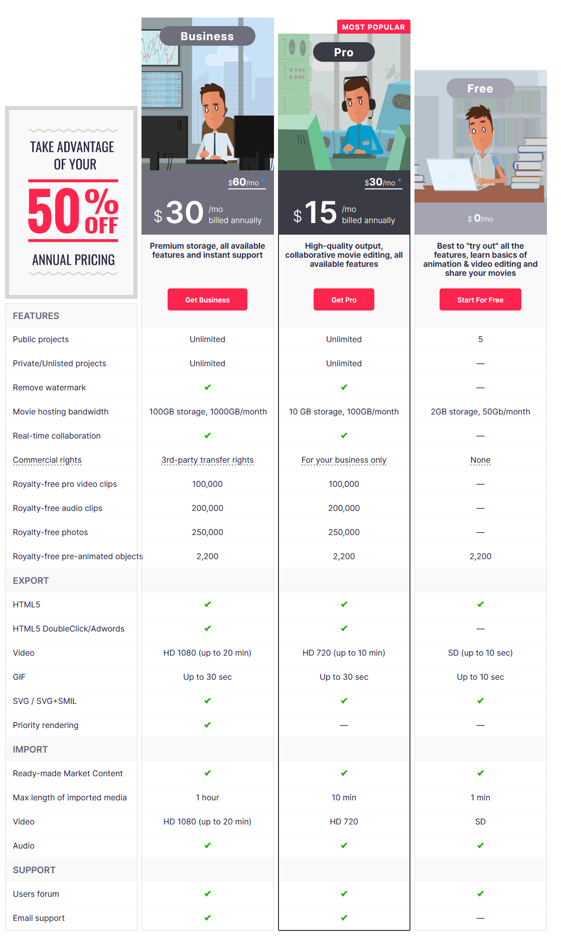 Screenshot 2020 10 28 Pricing Studio