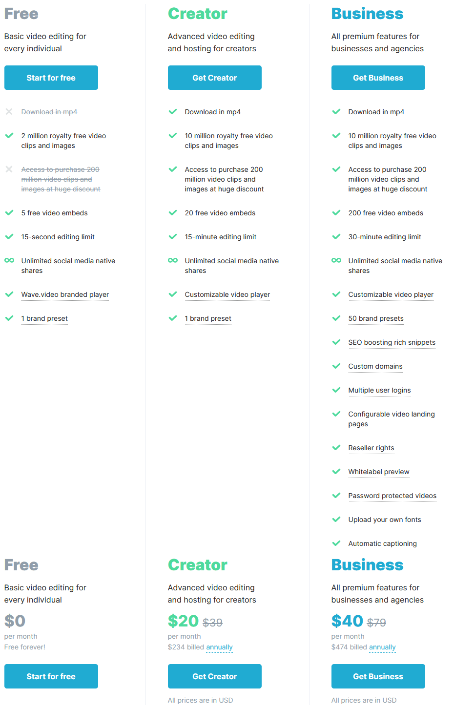 Screenshot 2020 10 28 Pricing Wave video1